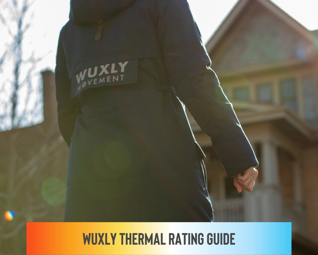 Thermal Rating Explained